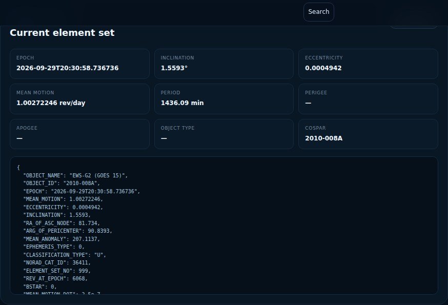 Current orbital-data panel on SpaceTracker.live. Example object: NORAD 36411.