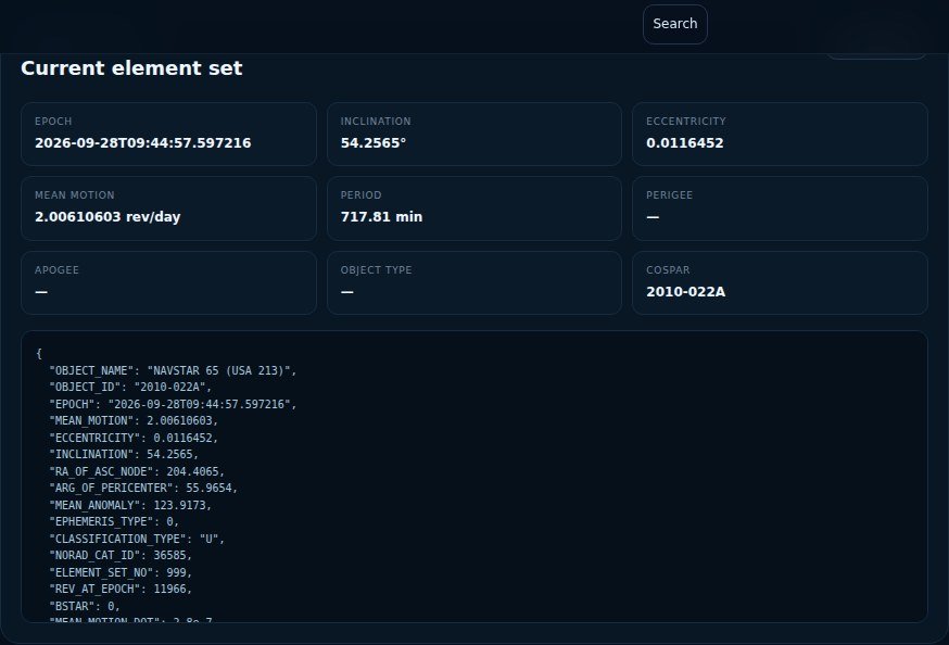 Current orbital-data panel on SpaceTracker.live. Example object: NORAD 36585.
