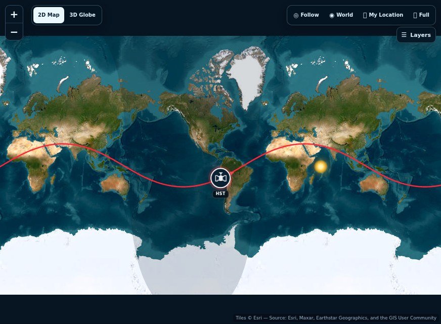 Tracking Hubble vs Seeing Its Images: What a Map Shows