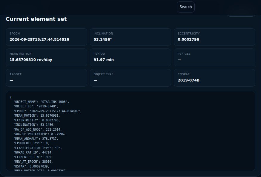 Current orbital-data panel on SpaceTracker.live. Example object: NORAD 44714.