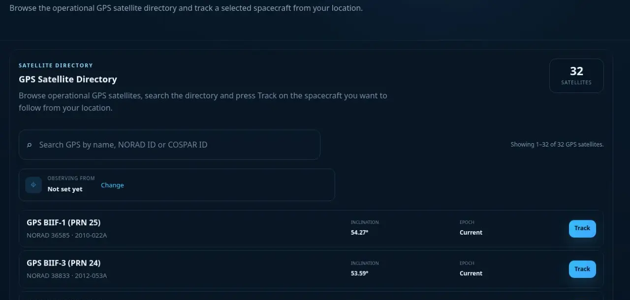 GPS tracker with map and orbital data fully loaded