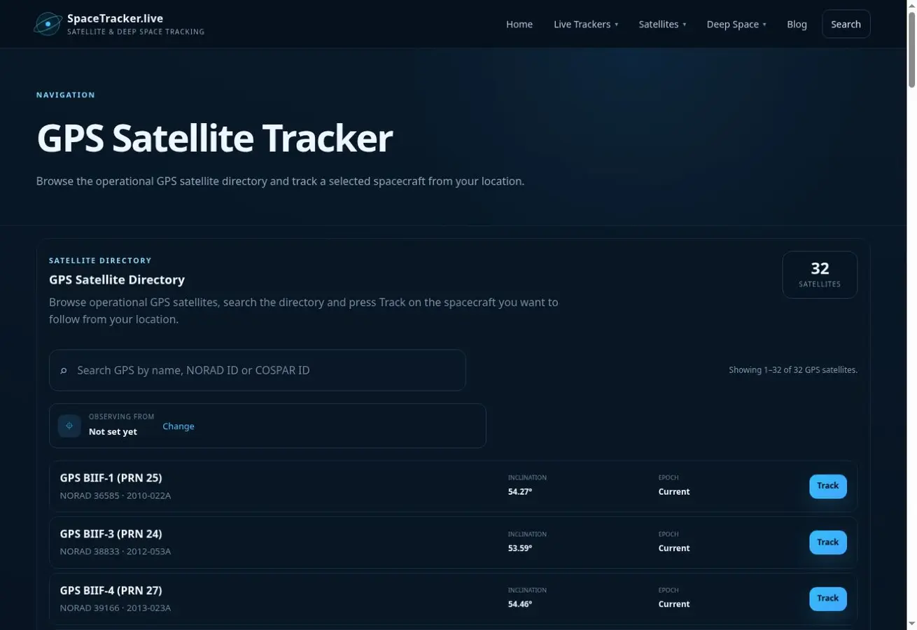How GPS Satellite Geometry Changes Your Position Accuracy