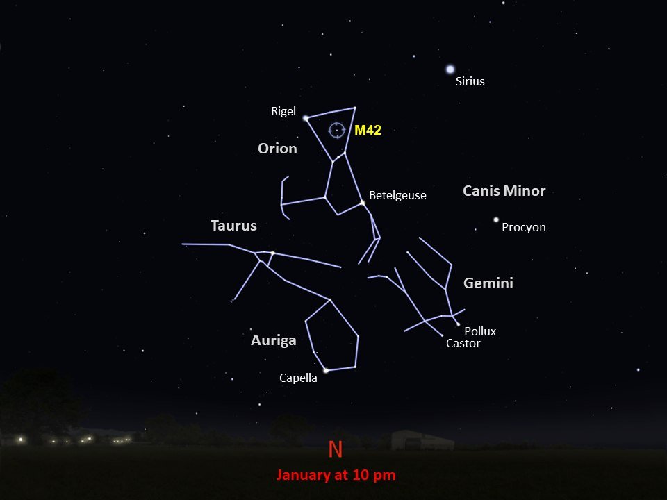 NASA / STScI southern hemisphere January locator chart; not current local sky