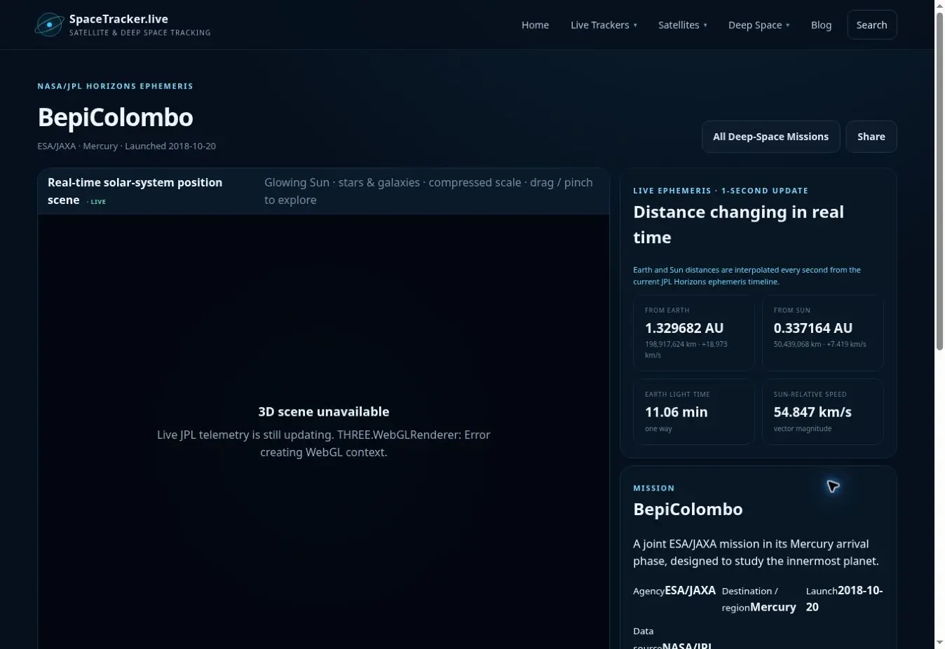 BepiColombo Tracker data and feature panel