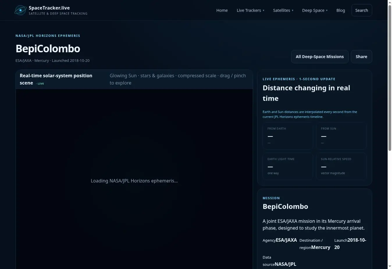 BepiColombo Tracker interface showing the main tracker view