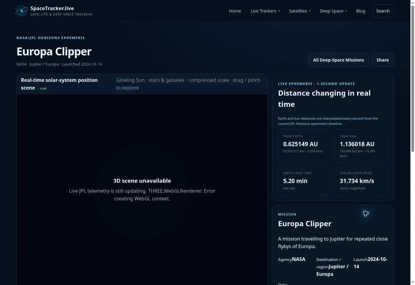 Europa Clipper Tracker data and feature panel