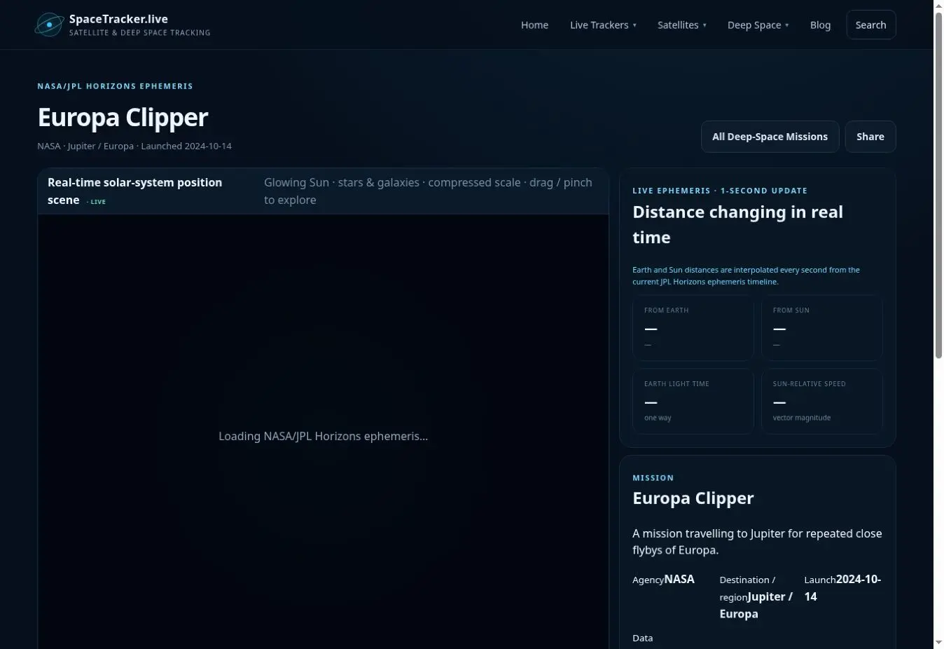 Europa Clipper Tracker interface showing the main tracker view