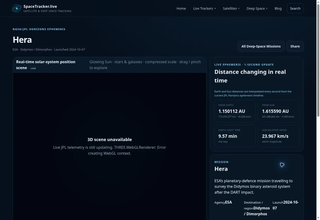 Hera Spacecraft Tracker data and feature panel