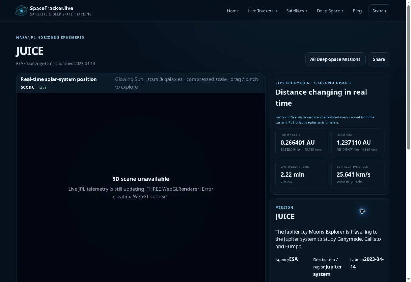JUICE Tracker data and feature panel