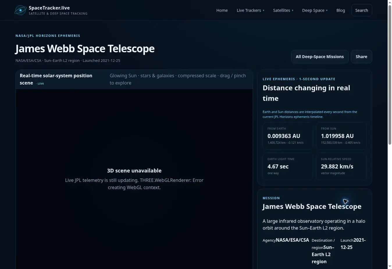 James Webb Space Telescope Tracker data and feature panel