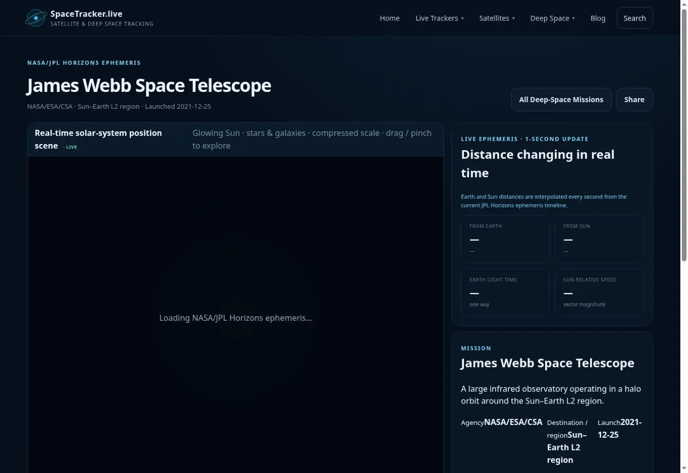 James Webb Space Telescope Tracker interface showing the main tracker view