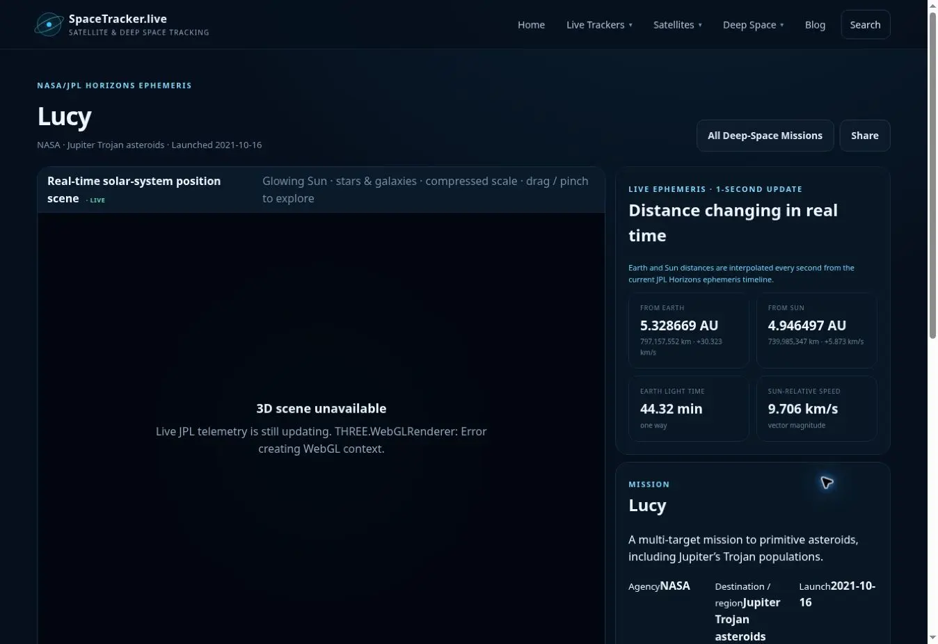 Lucy Spacecraft Tracker data and feature panel