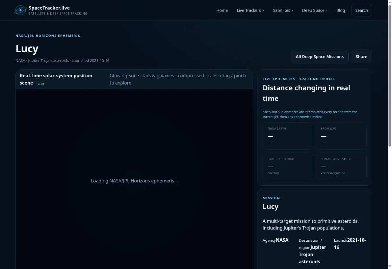 Lucy Spacecraft Tracker interface showing the main tracker view