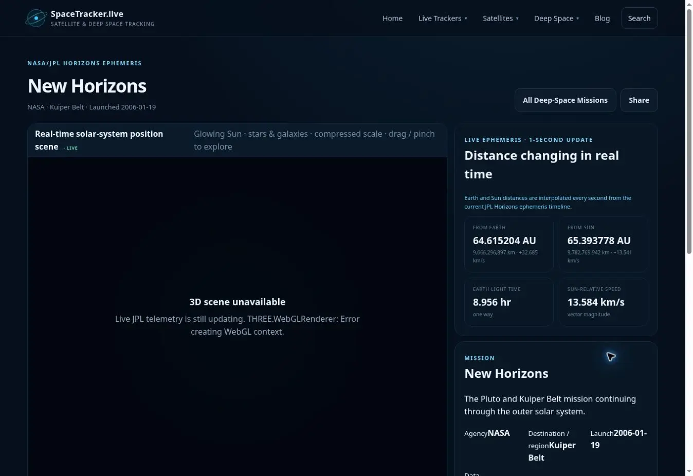 New Horizons Tracker data and feature panel