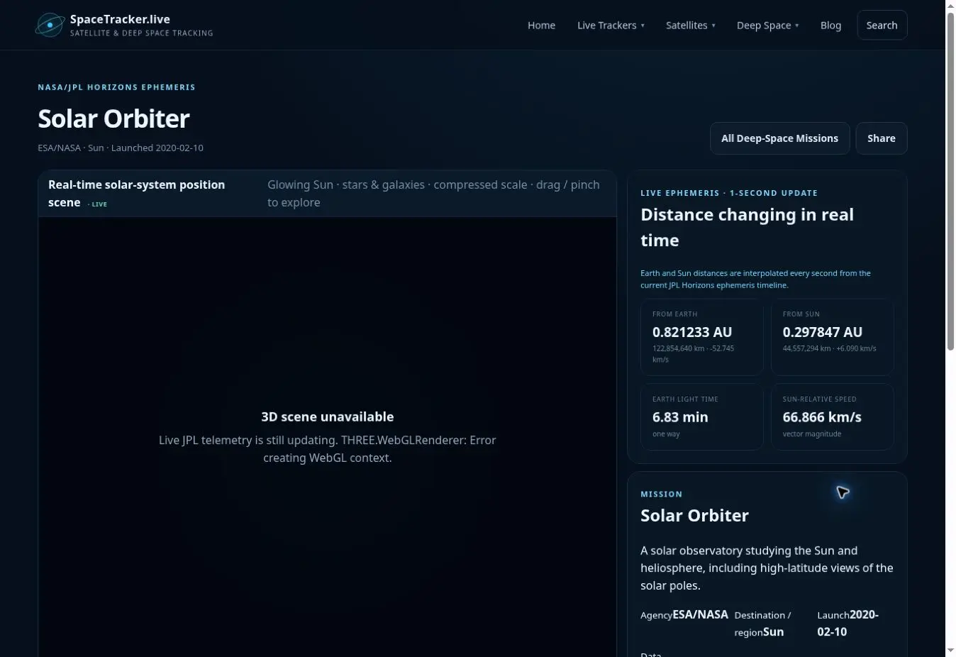 Solar Orbiter Tracker data and feature panel
